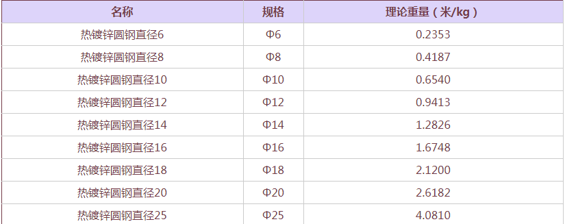 QQ圖片20221012102839.png